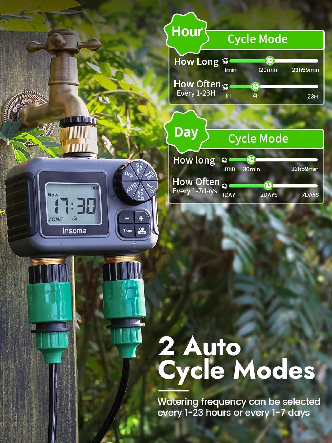 Умная Система полива бессонниц – обзор и цена Timer Dual Outlet