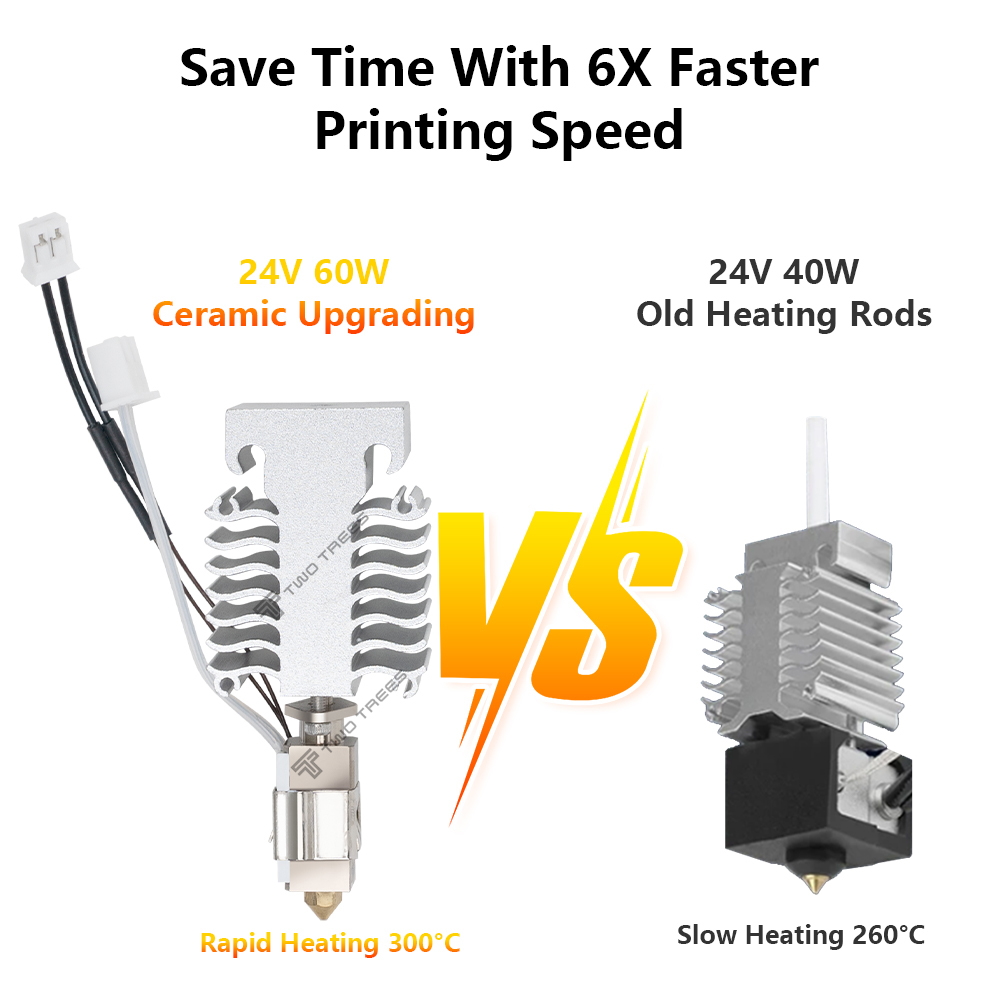Комплект Hotend для Creality E – обзор и цена Ceramic Heat Emitter