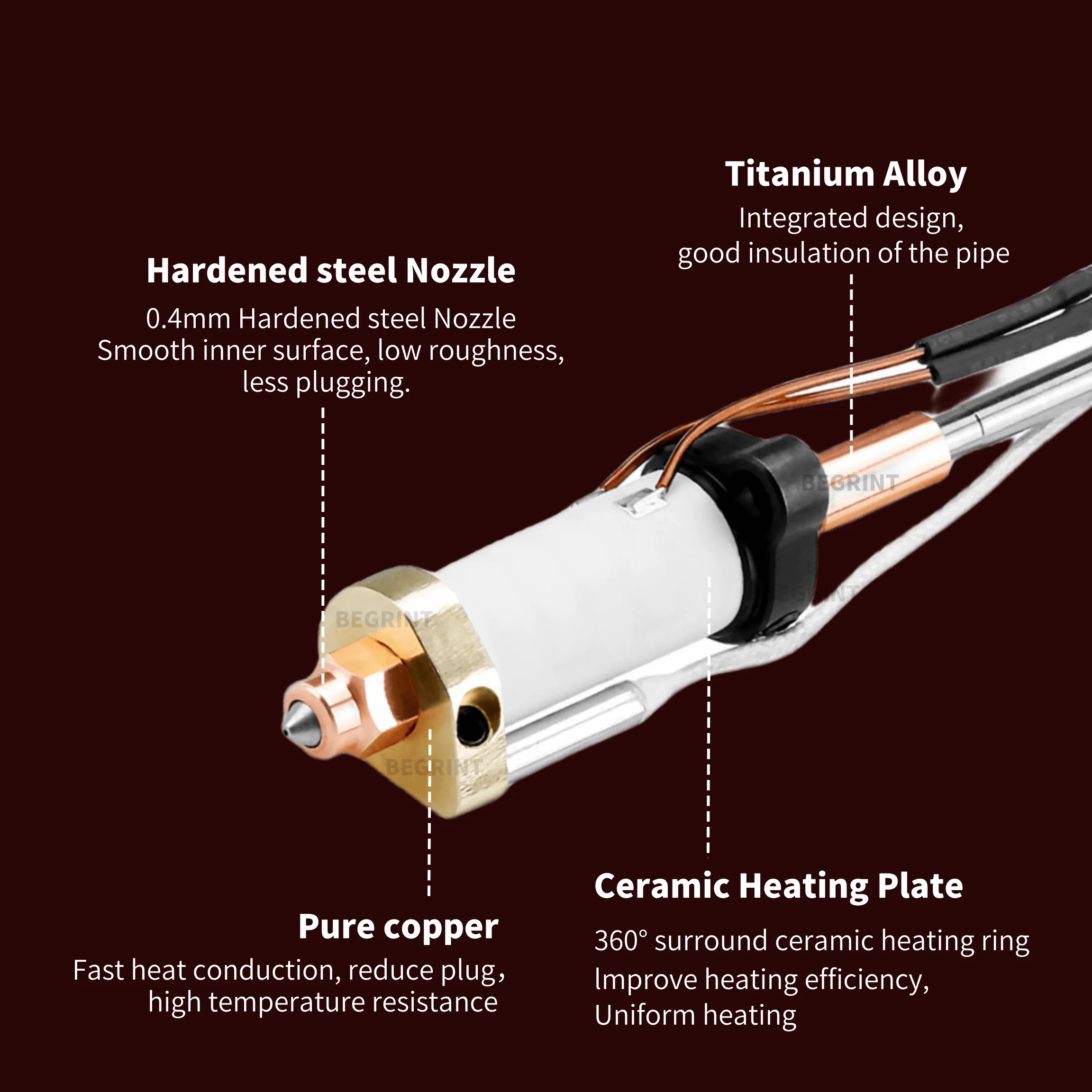 Высокотемпературный керамическ – обзор и цена Ceramic Heat Emitter